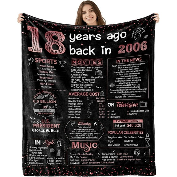 18th Birthday Gifts for Girls Happy Birthday Gifts for Girls Big Sister Gifts for Little Girls Birthday Decorations Gifts for Daughter Sister Throw Blanket Back in 2006 - 60x50 Inch - Rose Gold