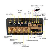 Bluetooth Amplifier Board 100W Digital Subwoofer Dual Microphone AMP Module for Home Car
