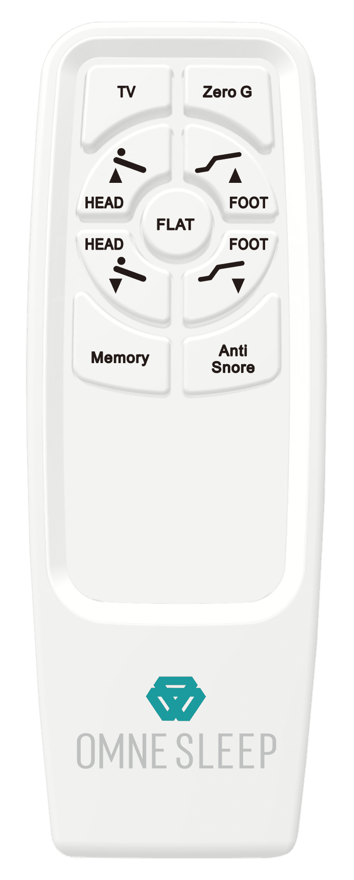 Omne Sleep Adjustable Bed Base with Wireless Remote, USB, Memory Position - Twin XL Size