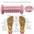 Strainho Foot Massage Roller AIF4 for Plantar Fasciitis Relief,Portable