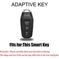 thumbnail image 2 of Key Fob Cover Compatible with Fit for Audi A4 A3 Q3 Q5 Q7 TT TTS RS3 S4 S3 A1 S6 RS4 RS6 Q2L ABS Smart Remote Key Case Keychain Case Holder Protector, 2 of 7