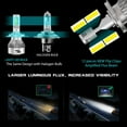 thumbnail image 5 of Lasfit H4 9003 HB2 LED Headlight Bulbs High/Low Beam, 60W 6000LM 6000K , LA Plus Series ,2 Bulbs, 5 of 9