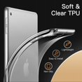 thumbnail image 3 of JETech Case for iPad 9/8/7 (10.2-Inch, 2021/2020/2019 Model, 9th/8th/7th Generation), Soft TPU Transparent Slim Shockproof Tablet Cover (Clear), 3 of 6