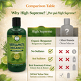 thumbnail image 5 of Shampoo organic bergamot (16.9 fl oz) with aloe vera & rosemary SHAMPOO ORGANICO BERGAMOTA con Sabila & Romero Cont. net. 500 ml, 5 of 9