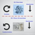 thumbnail image 4 of Indutrial Vacuum Cleaner Parts motor fan blade DIY, 4 of 5