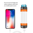 thumbnail image 4 of stanreset 1/2/3 Warning Light Camping Torch Tent Lantern Craftsmanship Shockproof Fishing Flashlight Outdoor Accessories Lanyard 1PCS, 4 of 6