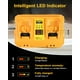 thumbnail image 5 of Cargador de batería Aoasur DCB102 para Dewalt 20V 6.0Ah, paquete de 2, 5 of 7