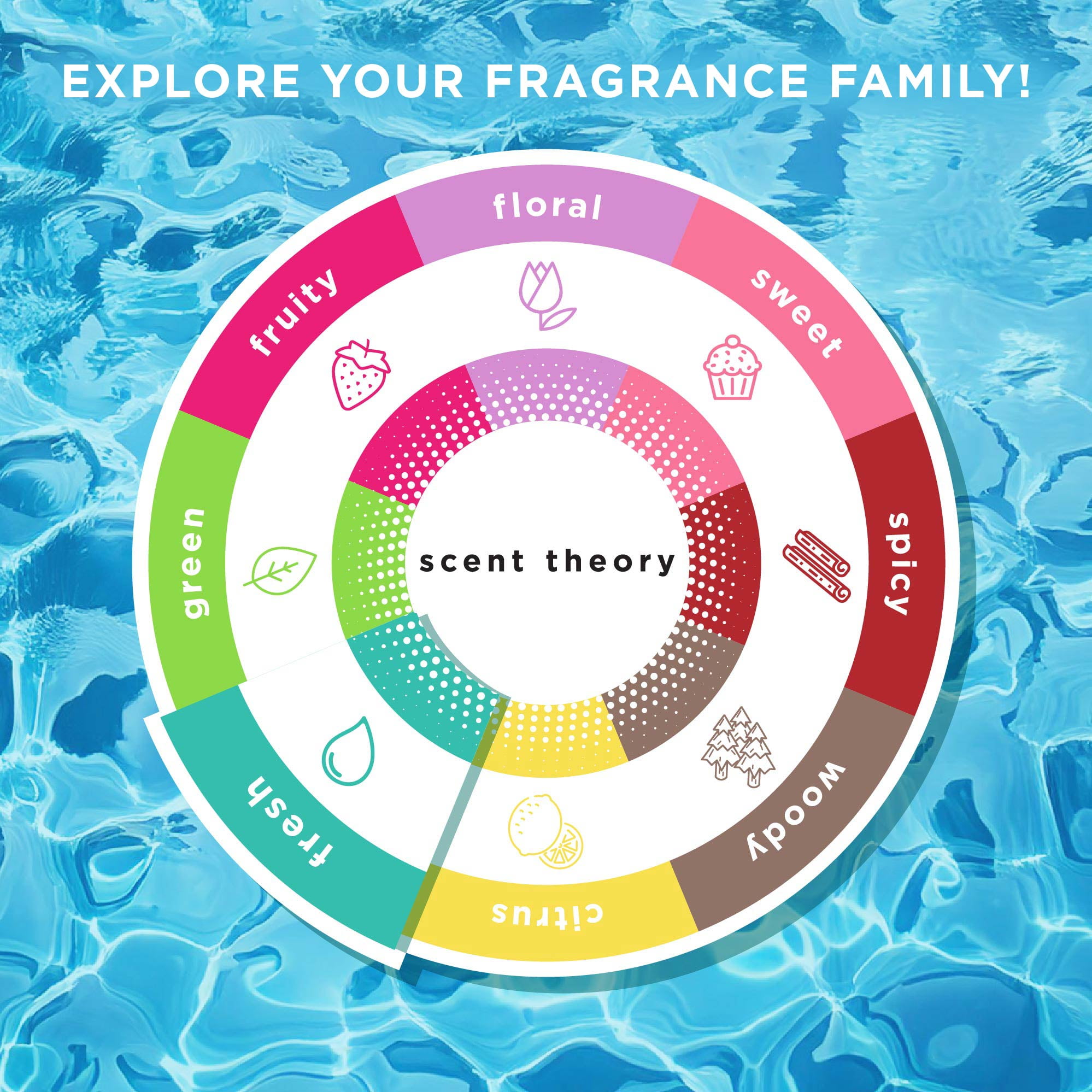 Scent Theory Foaming Hand Soap, Freshwater Falls, 11 fl oz