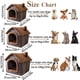 thumbnail image 3 of Foldable Cat Bed Pet Dog House Winter Cat Villa Sleep Kennel Removable Warm Nest Enclosed Tents Cave Sofa Pet Supplies ShopWise Round, 3 of 20