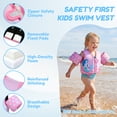 thumbnail image 3 of Koorium Swim Vest,Pool Floats Life Jacket for 33-66lbs,Flotation Swimming Water Wings with Arm Floaties Bands for Pool Beach Water Play, 3 of 9