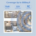 Goboost Cell Phone Signal Booster for Home, 2G 3G 4G LTE 5G Tri Band 2/4/5/25/66 Cell Phone Booster for Verizon, AT&T, T-Mobile, Cell Booster up to to 5000 Sq.ft | FCC Approved