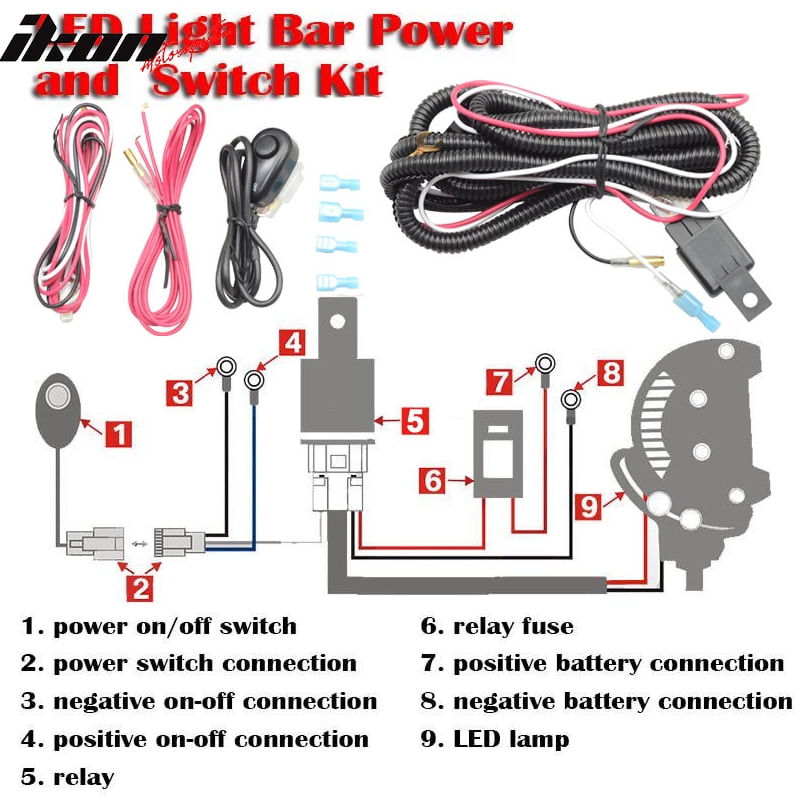 Ikon Motorsports 12v 40a Fog Lamps Wiring Harness Kits Universal Lamp Led Work Light Bar Fuse Relay On Off Switch Universal Vehicle For Suv Van Walmart Com