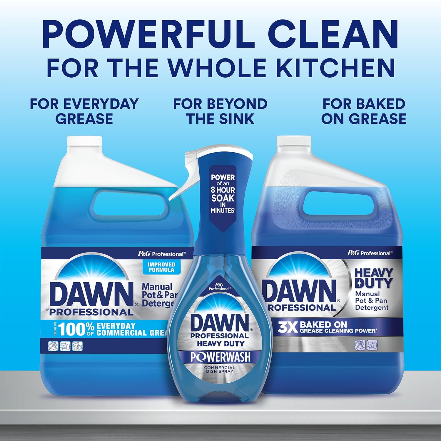 Manual Pot and Pan Detergent, Dish Soap, Liquid Concentrate, 1 Gallon (Case of 2) with 1 Pump