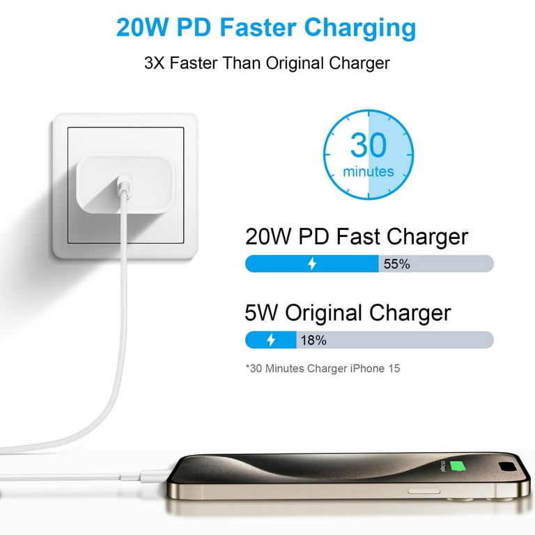 Iphone Charger 20w - 6ft Cable, Fast Charging For Iphone/ipad/airpods Pro,  Compact Design With Over-current Protection, Ideal For Home And Office Use(