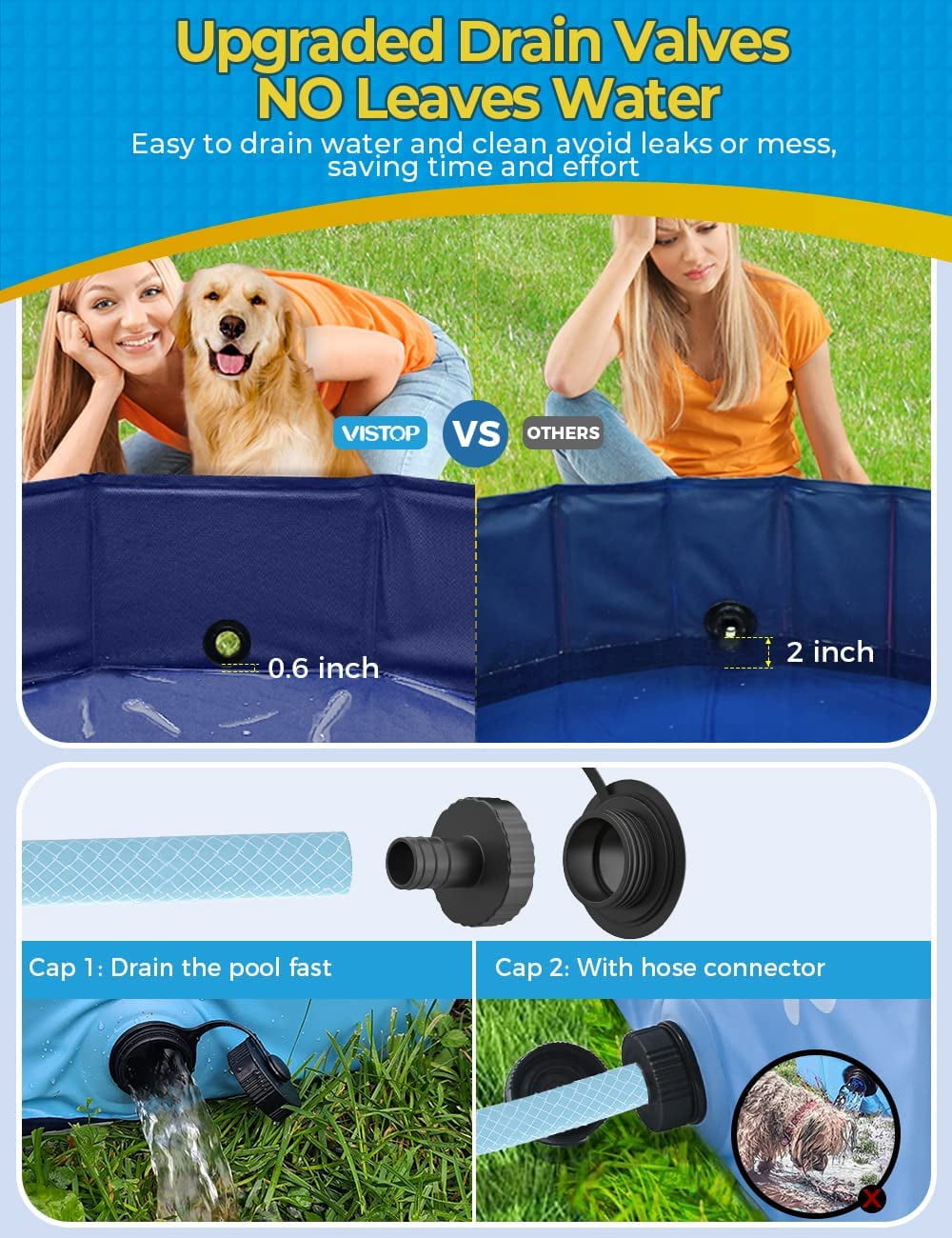 Foldable Dog Pool, Hard Plastic Shell Portable Swimming Pool for Dogs Cats and Kids Pet Puppy Bathing Tub Collapsible Kiddie Pool (87inch.D x 15.7inch.H, Blue)