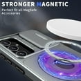 thumbnail image 2 of For Samsung Galaxy A13 4G/5G Kickstand Case Slide Lens Lid TPU+PC Anti-Drop Phone Cover, 2 of 5