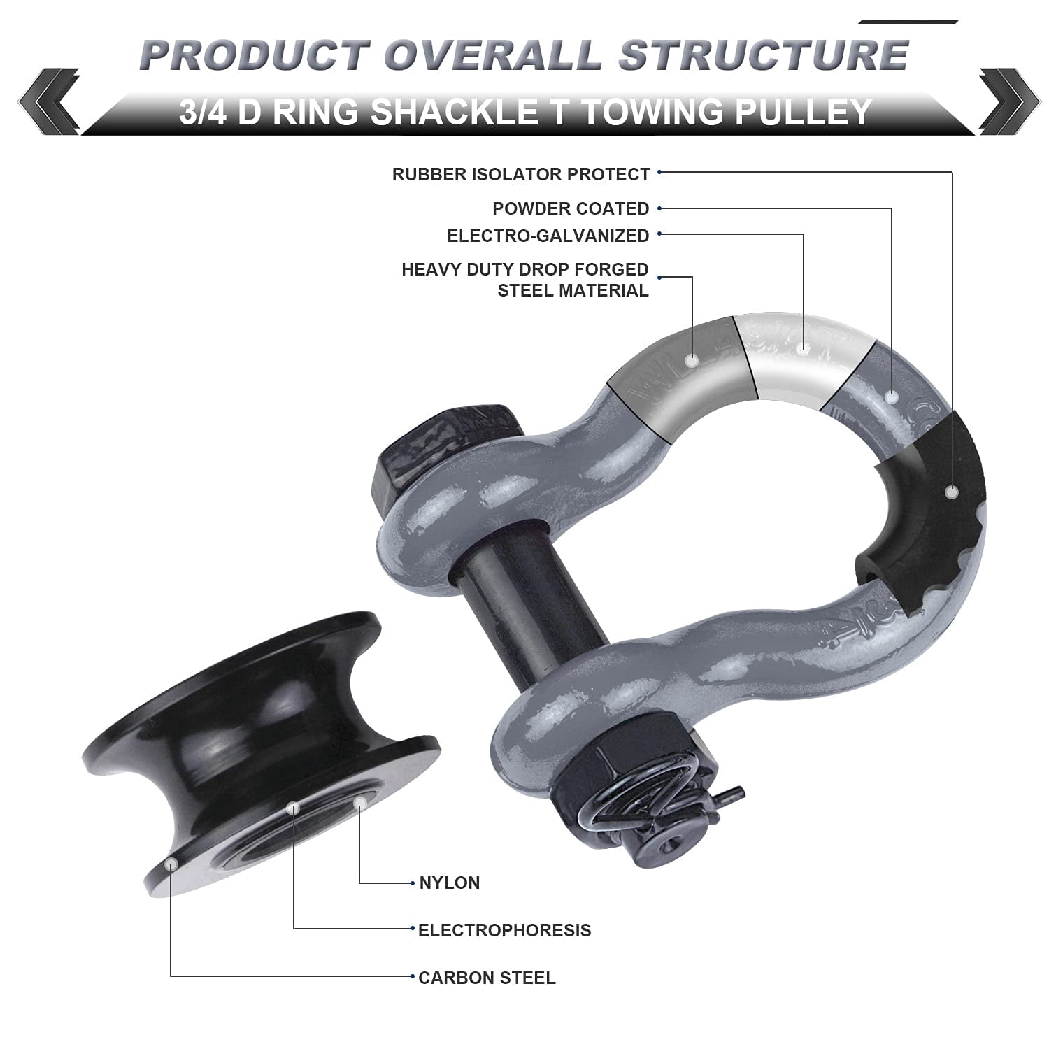 AMBULL Upgraded Snatch Block, 3/4" D Ring Shackle (2 Pack) 22,000lb Break Strength with Towing Pulley, Heavy Duty Offroad Recovery Accessory for Truck, Tractor, ATV & UTV - Gray