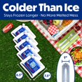 thumbnail image 2 of Paquetes de hielo Cooler Shock para enfriadores de larga duración y reutilizables, 2 of 9