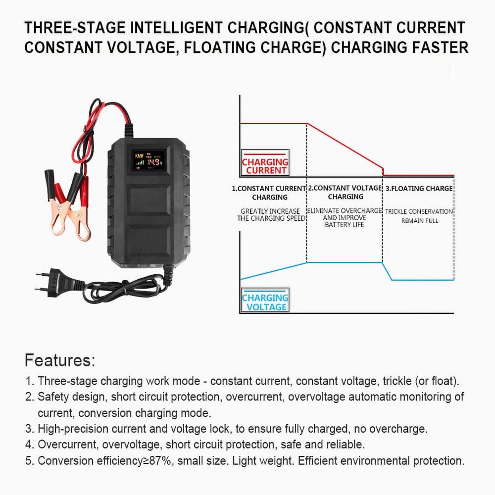 Estbridge 12V 14.6V Lithium Battery Charger Lifepo4 12.8V Lithium Iron Phosphate Battery Charger 20-100ah Charging