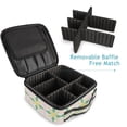 thumbnail image 4 of FORMRS Travel Makeup Bag Large Capacity Train Case Cosmetic Organizer with Adjustable Dividers, Retro Yellow Stars, 4 of 8