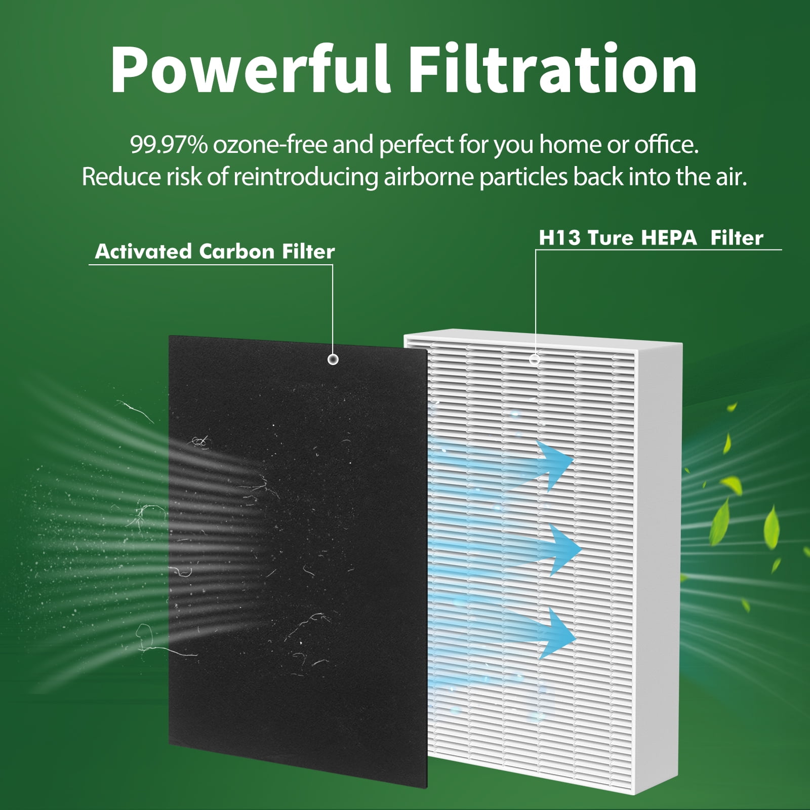 FFAC HPA300 Air Purifier Replacement Filters 3 HEPA R + 4 Carbon A for Honeywell HPA300 Series