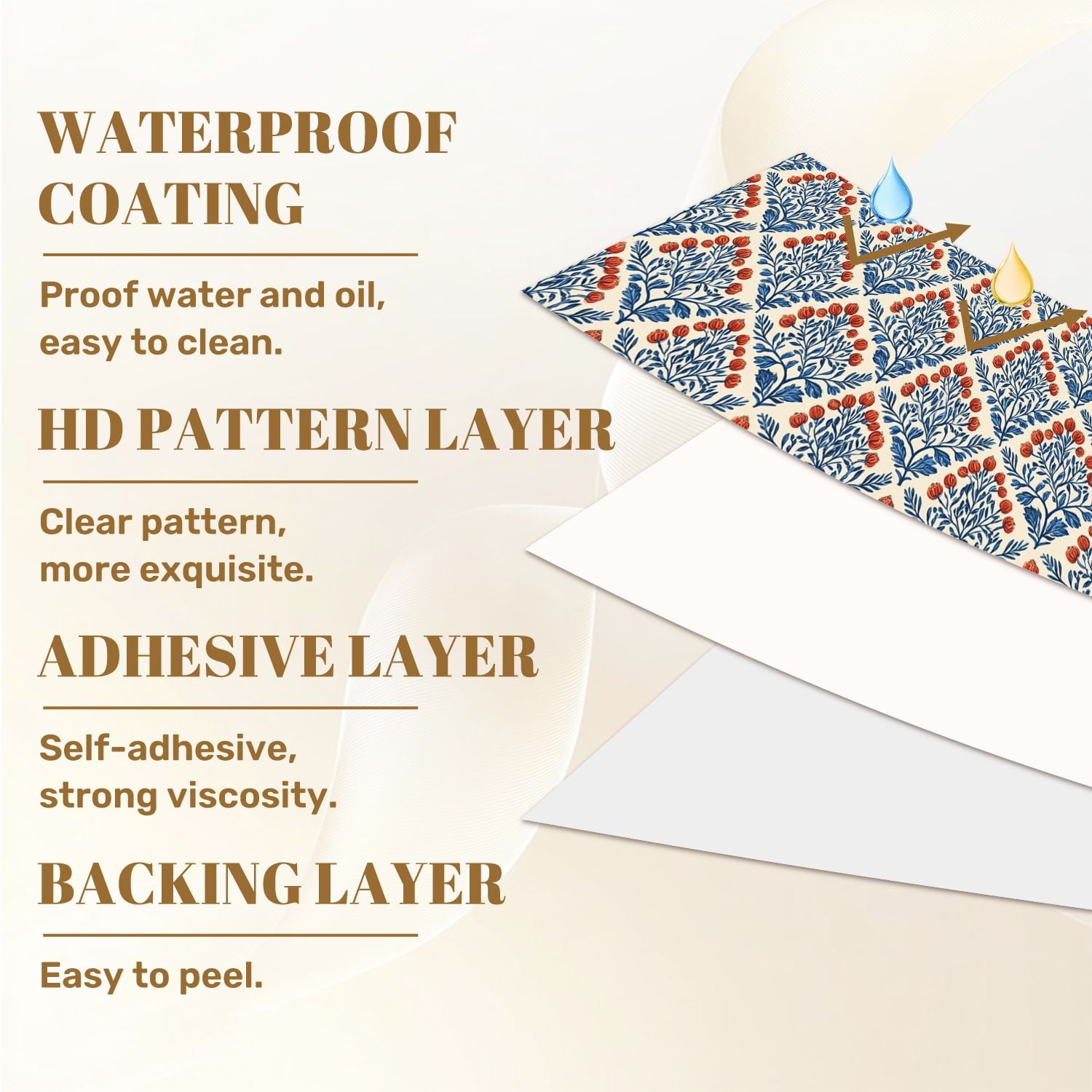 Peel and Stick Wallpaper 17.7in x 9.8ft Floral Blue Leaves Red Flowers Cream Contact Paper Vinyl Self-Adhesive Removable Wall Paper for Bedroom Nursery Bathroom Renter Friendly