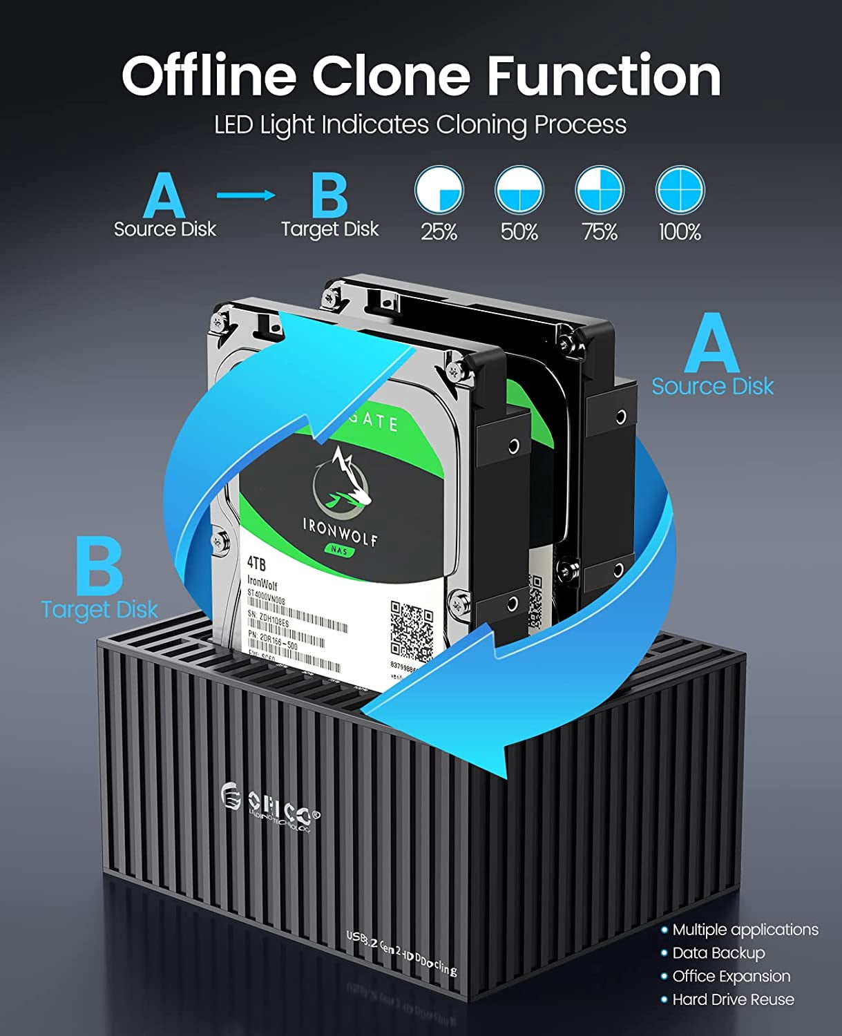 ORICO 2 Bay 2.5/3.5 Inch SATA External Hard Drive Docking Station ,with Duplicator/Offline Clone,Up to 10Gbps