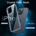 thumbnail image 4 of JETech 5 in 1 Case for iPhone 15 Pro Max 6.7-Inch with 2-Pack Each Tempered Glass Screen Protector and Camera Lens Protector, Non-Yellowing Shockproof Bumper Phone Cover (Blue), 4 of 7