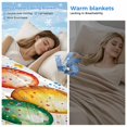 thumbnail image 2 of Happy Birthday Cooling Blanket, Lightweight Breathable Summer Throw Blanket with Double Sided Cold Effect, Colorful Balloon Gifts Patterns Picnic Beach Blankets Bed Sheet for Hot Sleepers 50"x60", 2 of 8
