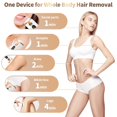 thumbnail image 4 of Dispositivo de depilación láser Eliminador permanente sin dolor Reducción del crecimiento del vello para mujeres y hombres en casa Todo el cuerpo Axilas Espalda Piernas Brazos Cara Bikin, 4 of 5