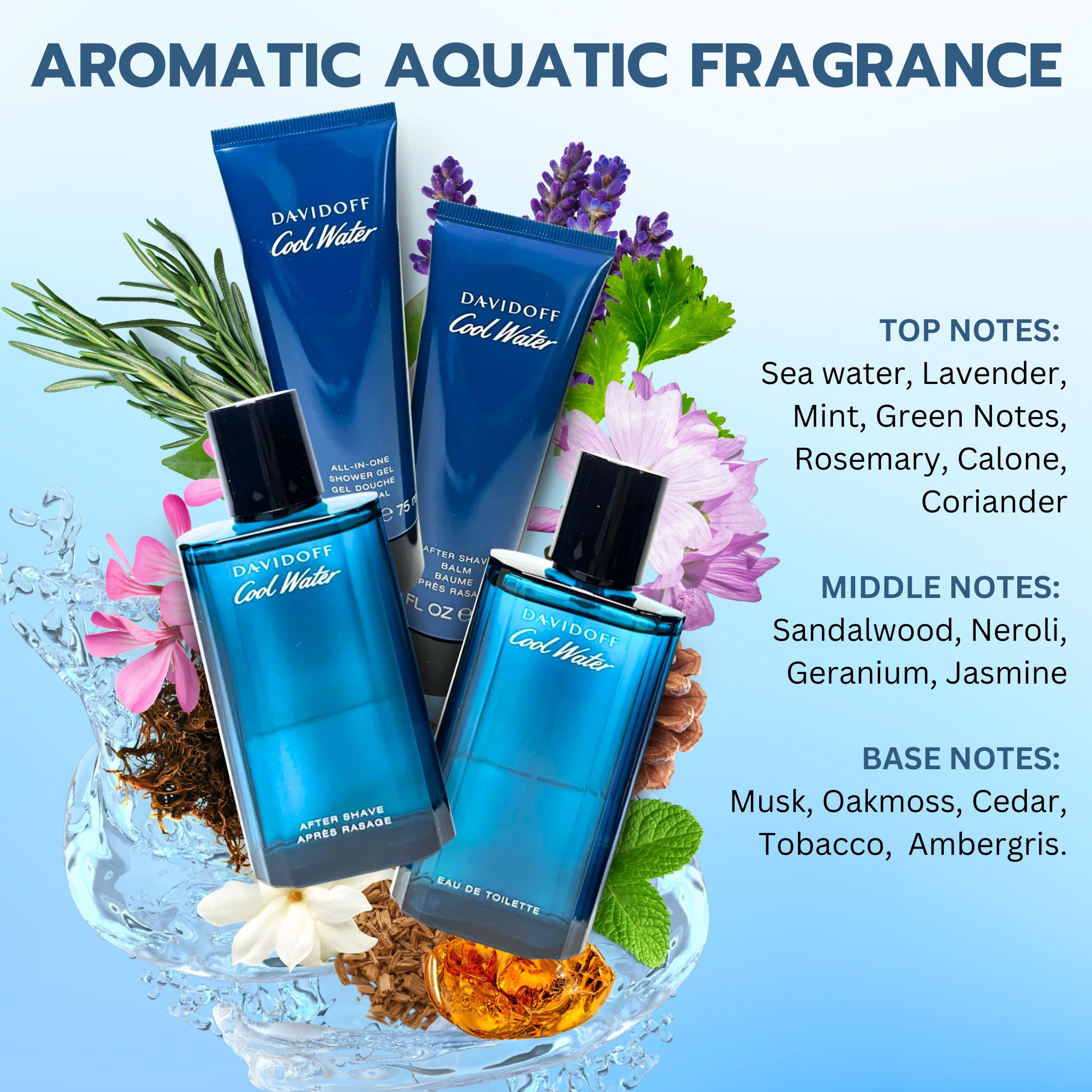 Davidoff Cool Water 4-Piece Gift Set for Men photo 6