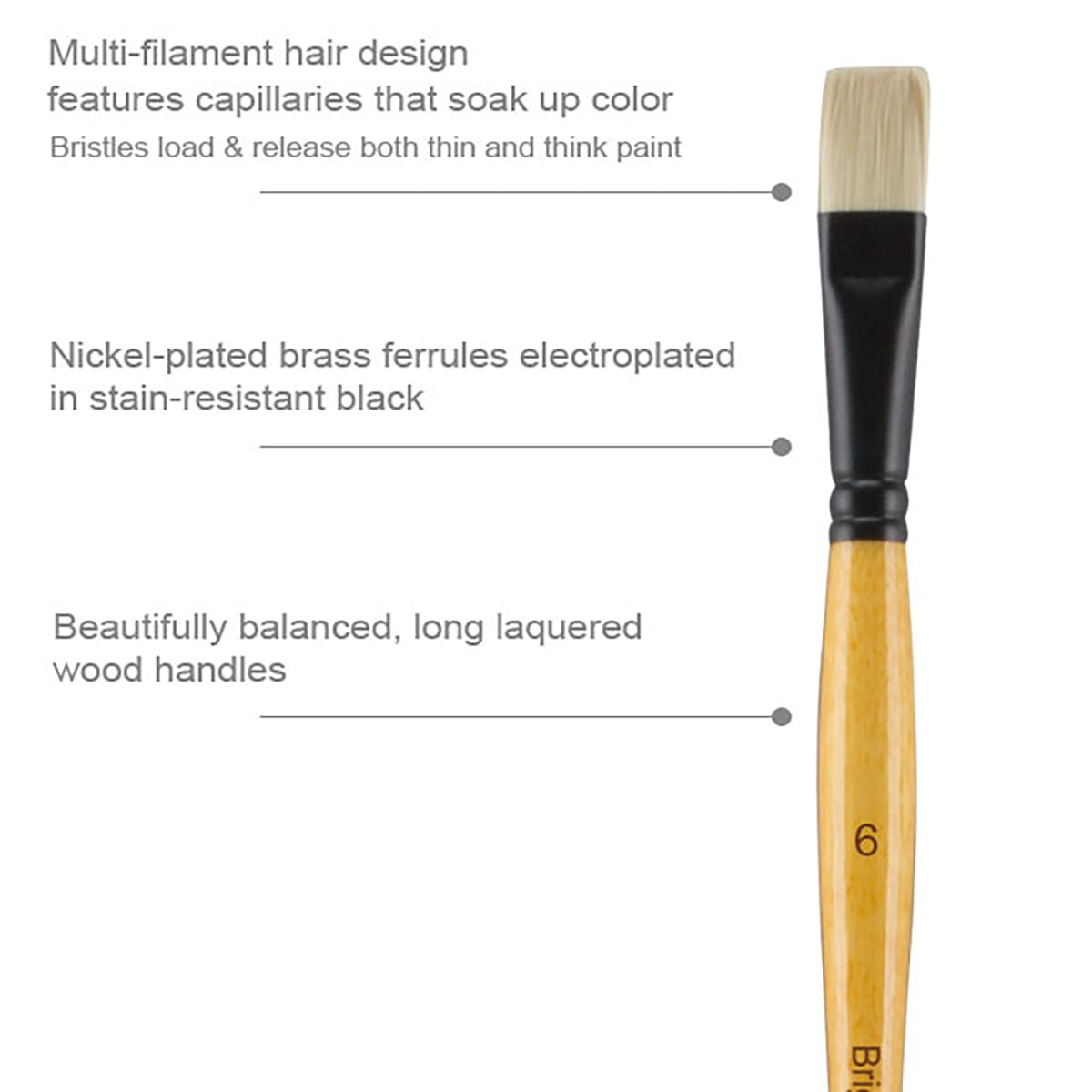 Creative Mark Paint Brush Set Mimik Hog Professional Synthetic Hog Bristle Brushes For Acrylics, Inks, Dyes, Gouaches, Watercolors, Easein & Egg Tempera - [11 Piece Value Set]