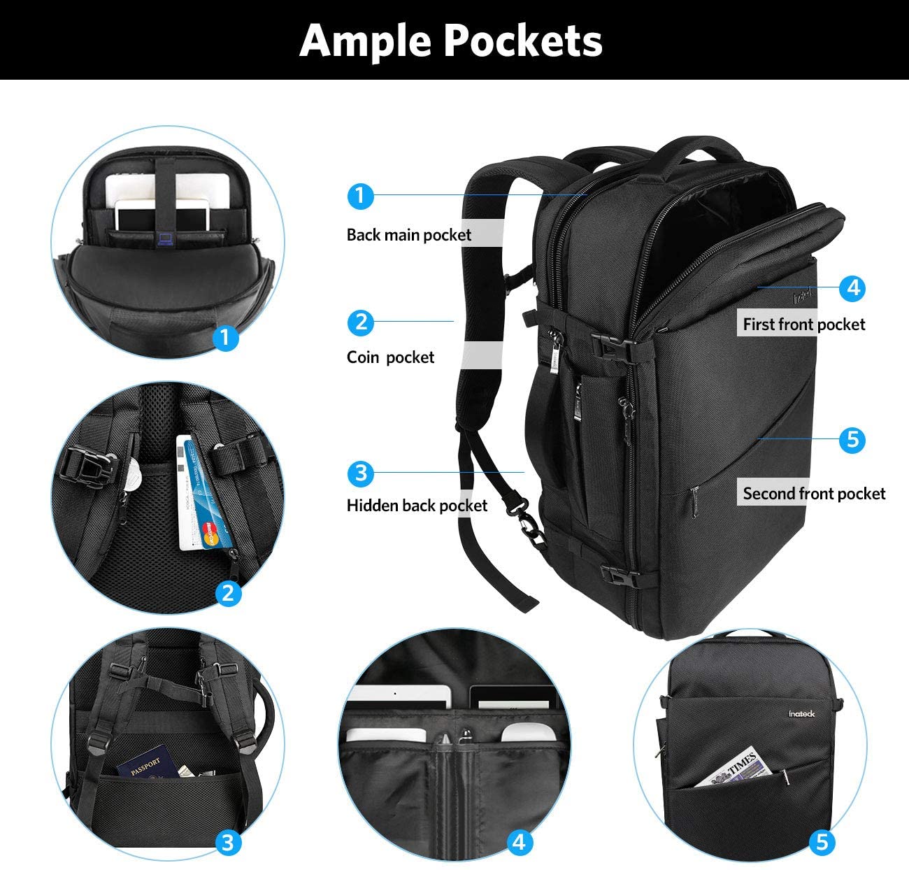 inateck backpack