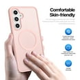thumbnail image 4 of Ebizware Magnetic Protective Case for Samsung Galaxy S24 FE with MagSafe and Magnetic Car Phone Holder, TPU Thin Phone Case Cover Shockproof Anti-Fingerprint-Pink, 4 of 7