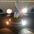 thumbnail image 3 of Alla Lighting 1500 Lumens High Power Seoul-CSP 12-SMD H11 H8 H16(Type 2) LED Bulb Extremely Super Bright 6000K Xenon White LED Fog Light Lamp Bulb Replacement …, 3 of 10