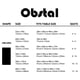thumbnail image 5 of Mantel Obstal Verde 137x137 cm Impermeable Cuadrado, 5 of 7
