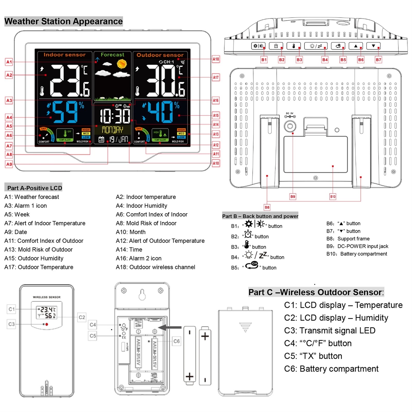 Digital Weather Station Clock Indoor Outdoor Temperature and Humidity Meter Weather Forecast Wireless Electronic Table Clock ,High Precision