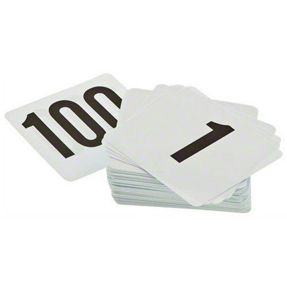 Update International Plastic Table Numbers, 1-100