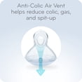 thumbnail image 2 of NUK Smooth Flow Anti-Colic Baby Bottle, 5 oz, 1 Pack, Grey Elephant, 2 of 6