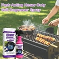 thumbnail image 7 of RAGUPEL Cleaner&Degrcaser Smoky Stains,Fast-Acting Grill Cleaner Spray,120Ml Fast Acting Grill Degreaser Spray for Outdoor Grills,Heavy Duty Bbq Degreaser for Burnt Food&Stubborn Grease.(1), 7 of 7