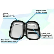 Insulated Asthma Inhaler Medicine Travel Bag Case for Children and Adults, Includes Case Only by Casematix