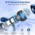 thumbnail image 3 of Auriculares inalámbricos Rolosar 2026 Bluetooth 5.4 Sport 50Hrs IP7, 3 of 7