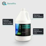 MAV AquaDoc Cyanuric Acid Pool Stabilizer and Conditioner, 128 fl oz