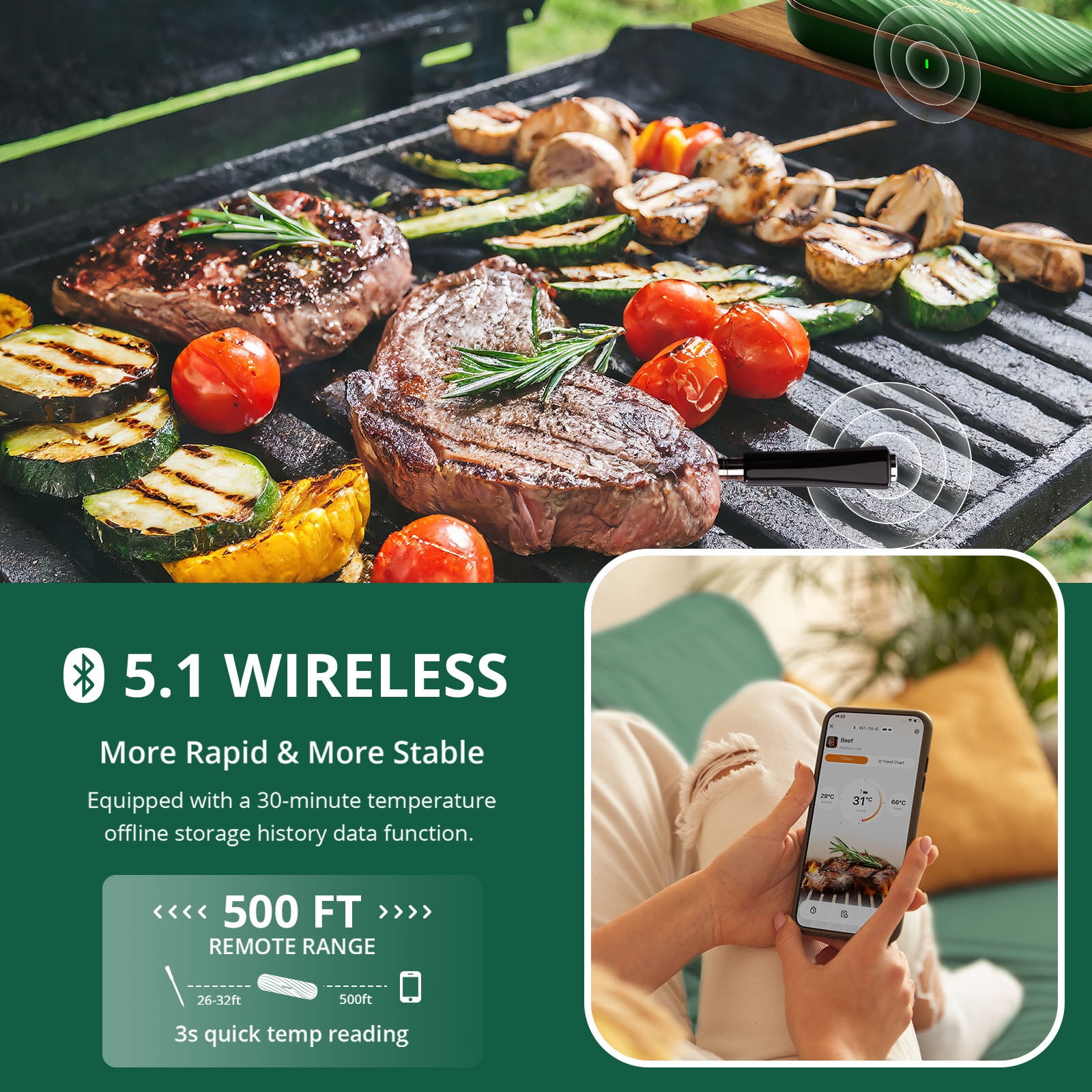 Wireless Meat Thermometer INT-11X-B, Bluetooth Meat Thermometer for Grilling and Smoking, App Remote Control, IP67 Waterproof, 25 Hours of Continuous Cooking, Stylish Gift for Men Women,Green