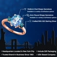 thumbnail image 2 of Gem Stone King 3.54 Ct Millennium Blue Mystic Quartz Blue Diamond 18K Rose Gold Plated Silver Ring, 2 of 6