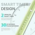 thumbnail image 5 of 7AM2M Sonic Electric Toothbrush with 6 Brush Heads for Adults and Kids, One Charge for 90 Days, 5 Modes, 40000VPM Powered Toothbrush, 2 Minutes Build in Smart Timer, Roman Column Handle Design,Green, 5 of 7