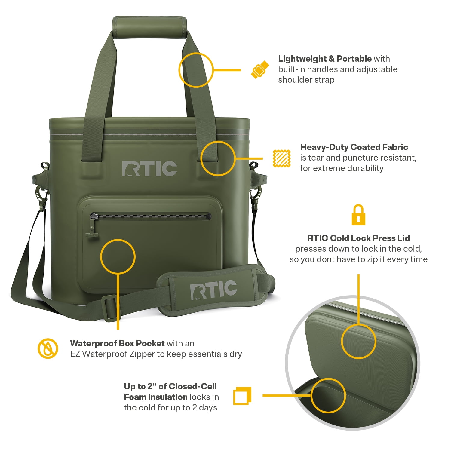 RTIC soft pack 30 camo ソフトクーラー RTIC Large Insulated 30 Can Soft Pack Cooler, Leakproof Ice