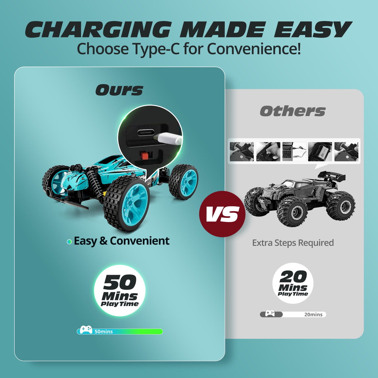 Tecnock RC Cars for Kids 1:18 Scale, High Speed 2WD Offroad Buggy, 2.4GHz Remote Control Car Racing with 50 Mins Playtime, Gift for Boys Girls