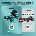 thumbnail image 3 of Tecnock Remote Control Car for Kids, 1:18 Scale 20 km/h 2WD Offroad Buggy, 2.4GHz RC Cars Racing for 50 Mins Playtime, Toys Gifts for Boys & Girls, 3 of 8