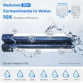 thumbnail image 5 of Waterdrop Mega Electric Water Filter Pitcher, Dispenser, 200-Gallon, 5X Times Long-Life Filtered Water Pitchers, NSF/ANSI 42&53&401&372, Reduce Chlorine, Lead, PFAS, 27-Cup, White, with 1 Filter, 5 of 9